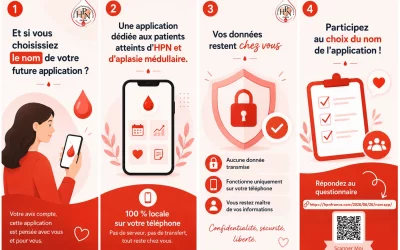 Aidez-nous à choisir le nom de votre future application patient !